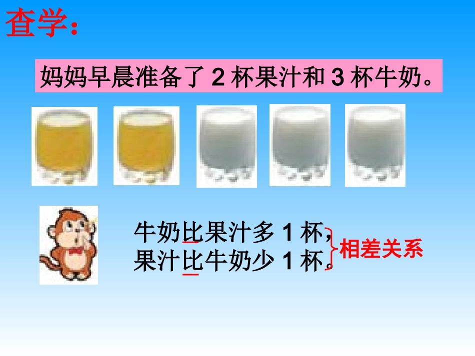 六年级上册数学比的认识课件_第2页