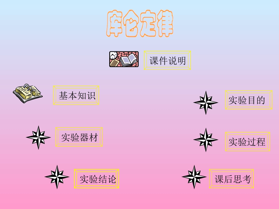 高二物理下学期库仑定律_第1页