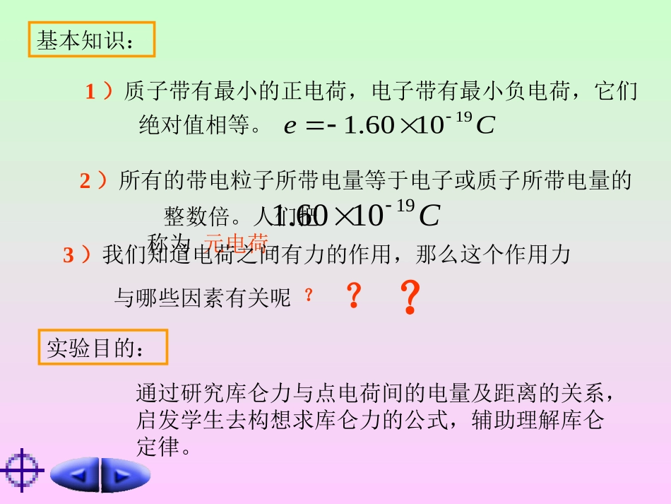 高二物理下学期库仑定律_第2页