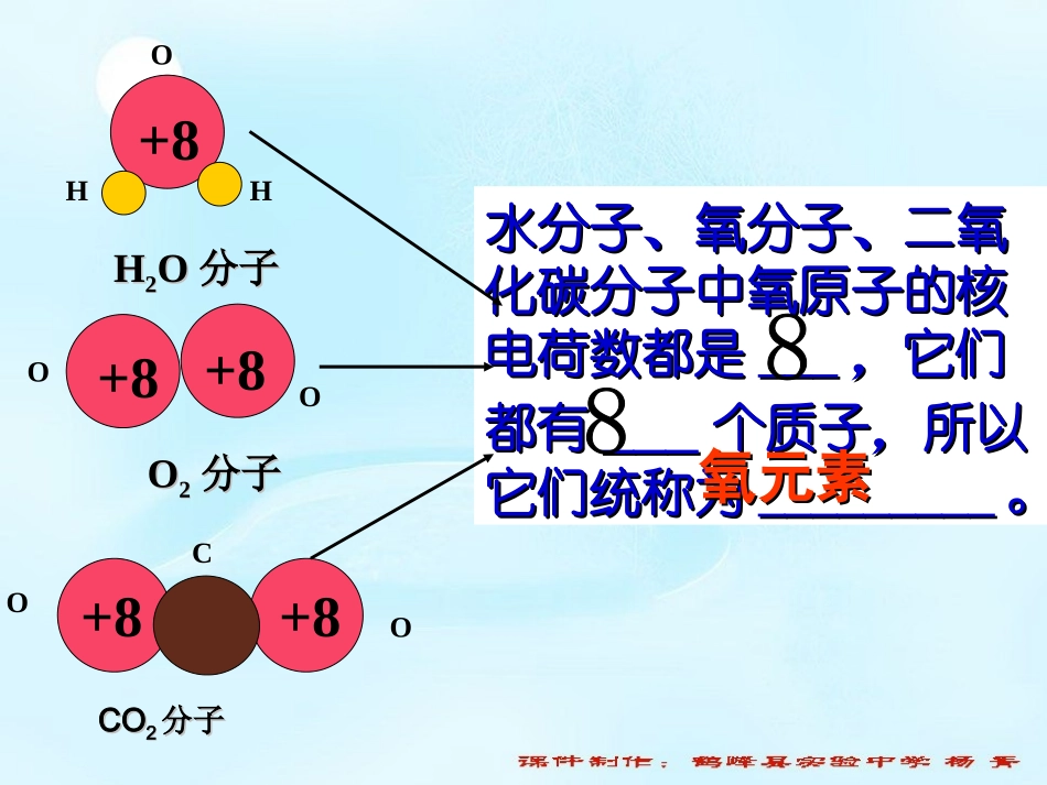 元素（课件）_第2页