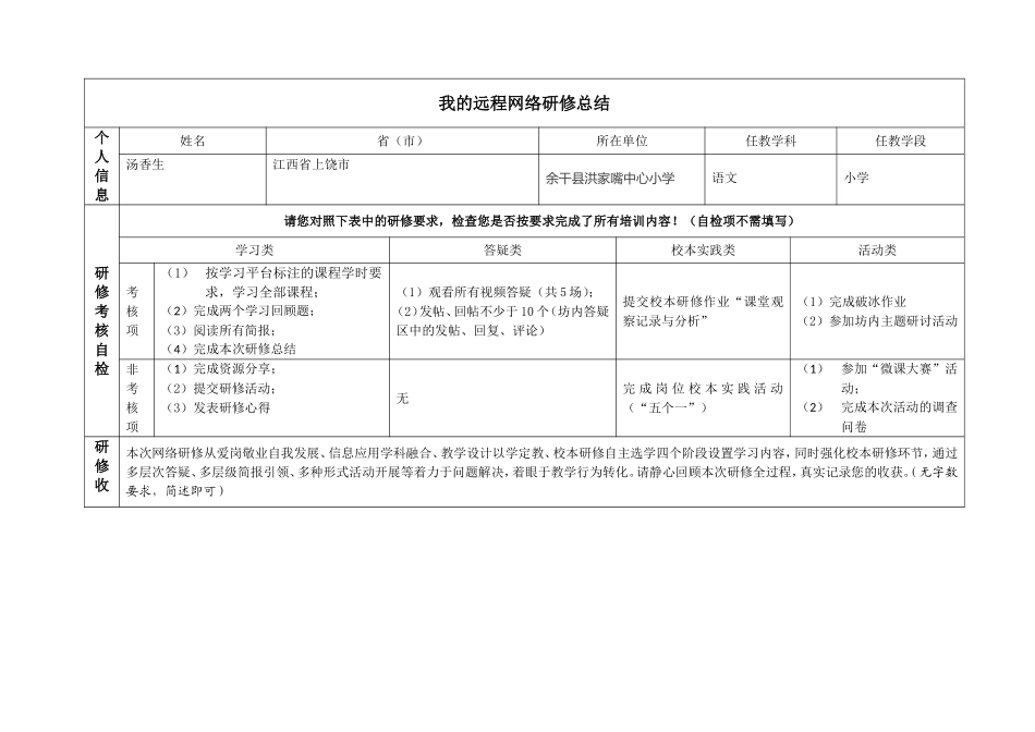 我的远程网络研修总结-汤香生_第1页