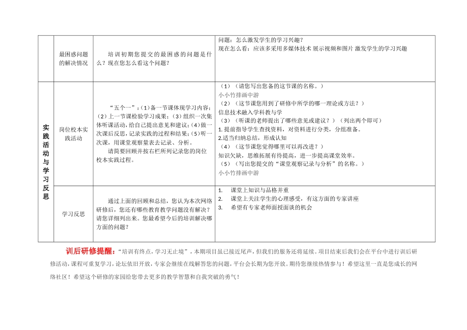 我的远程网络研修总结-汤香生_第3页