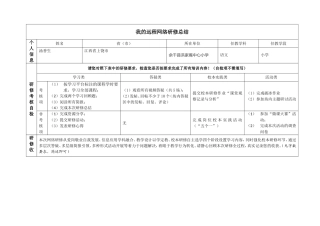我的远程网络研修总结-汤香生