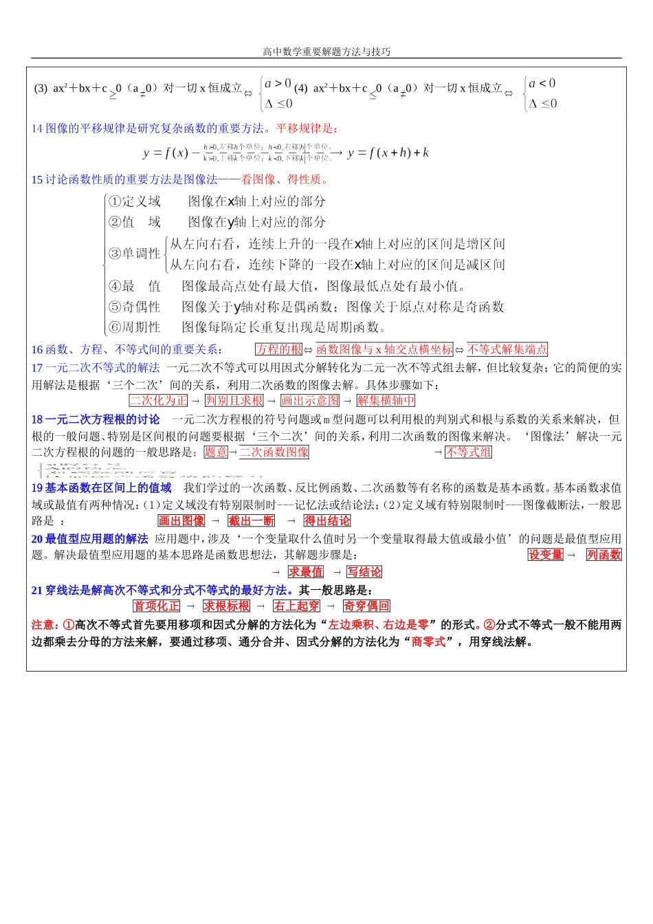 高中数学重要解题方法与技巧_第2页