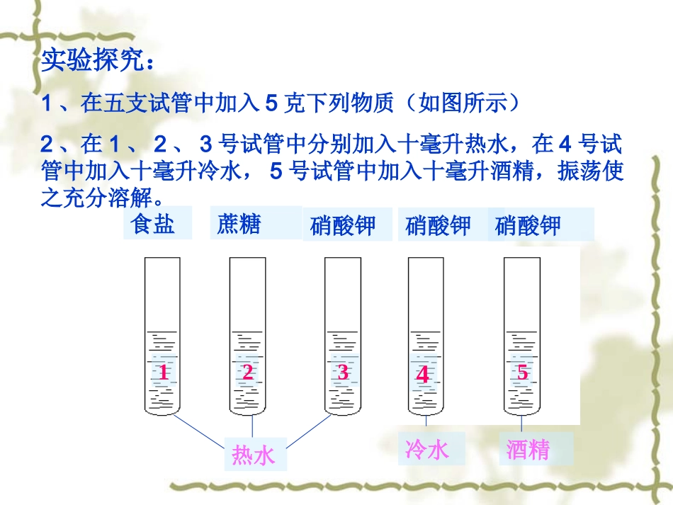 物质的溶解性_第3页