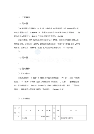 上海政排水管网工程监理实施细则