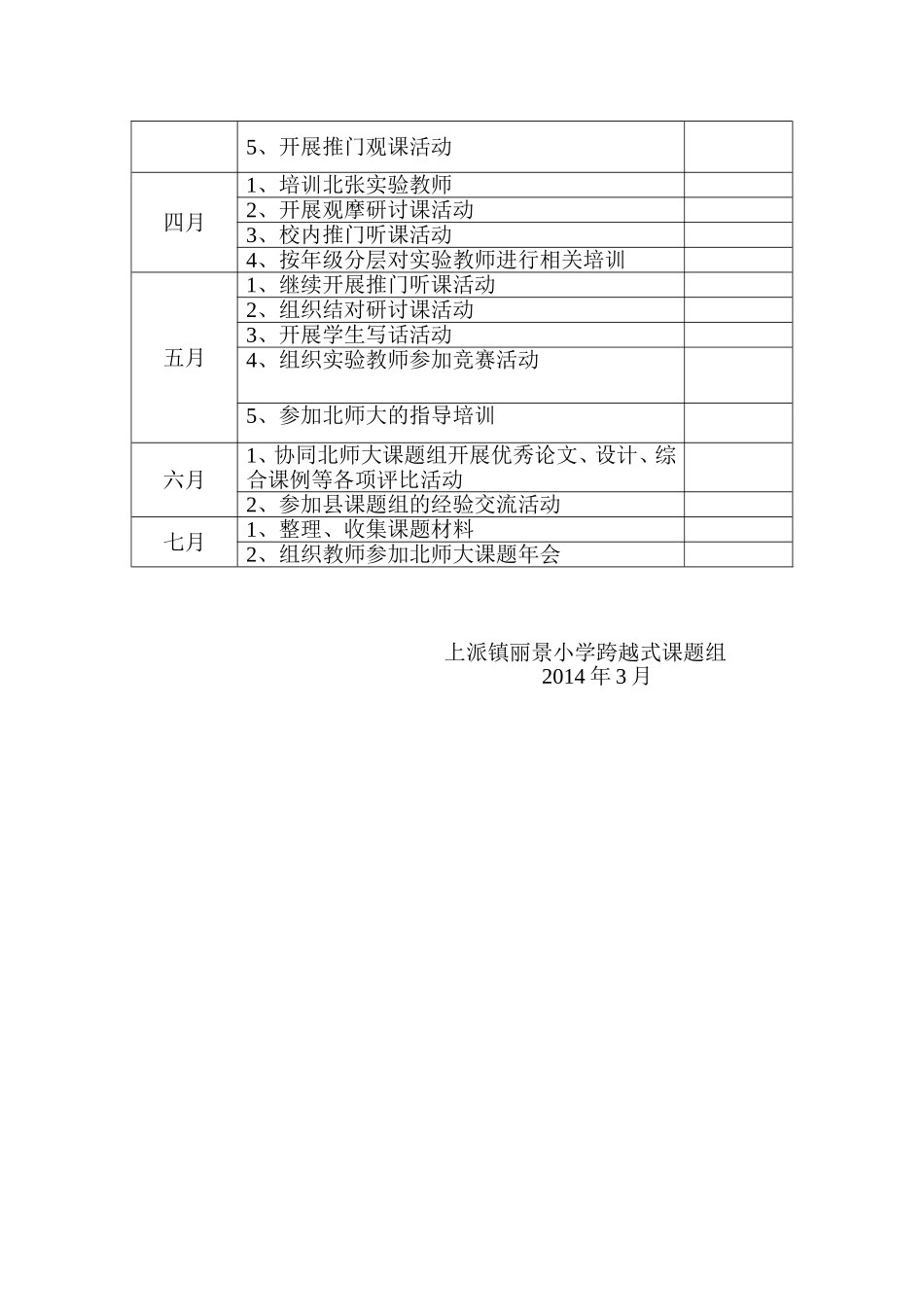 丽景小学跨越式课题实施方案_第2页