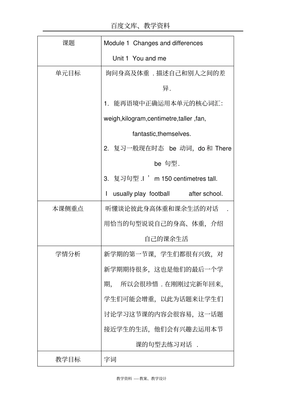 上海教育版英语六年级下册Unit1youandme教学设计_第1页