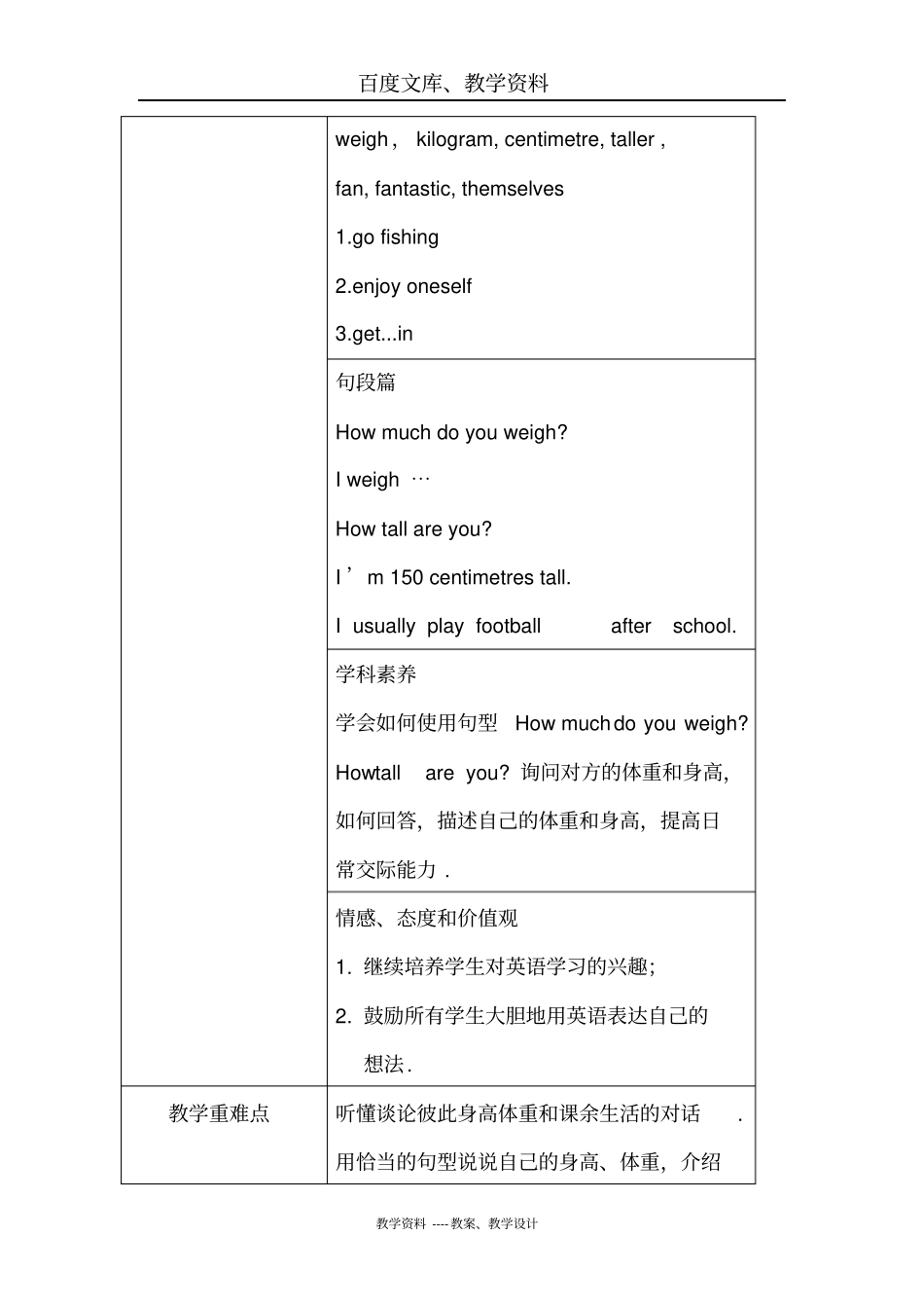 上海教育版英语六年级下册Unit1youandme教学设计_第2页