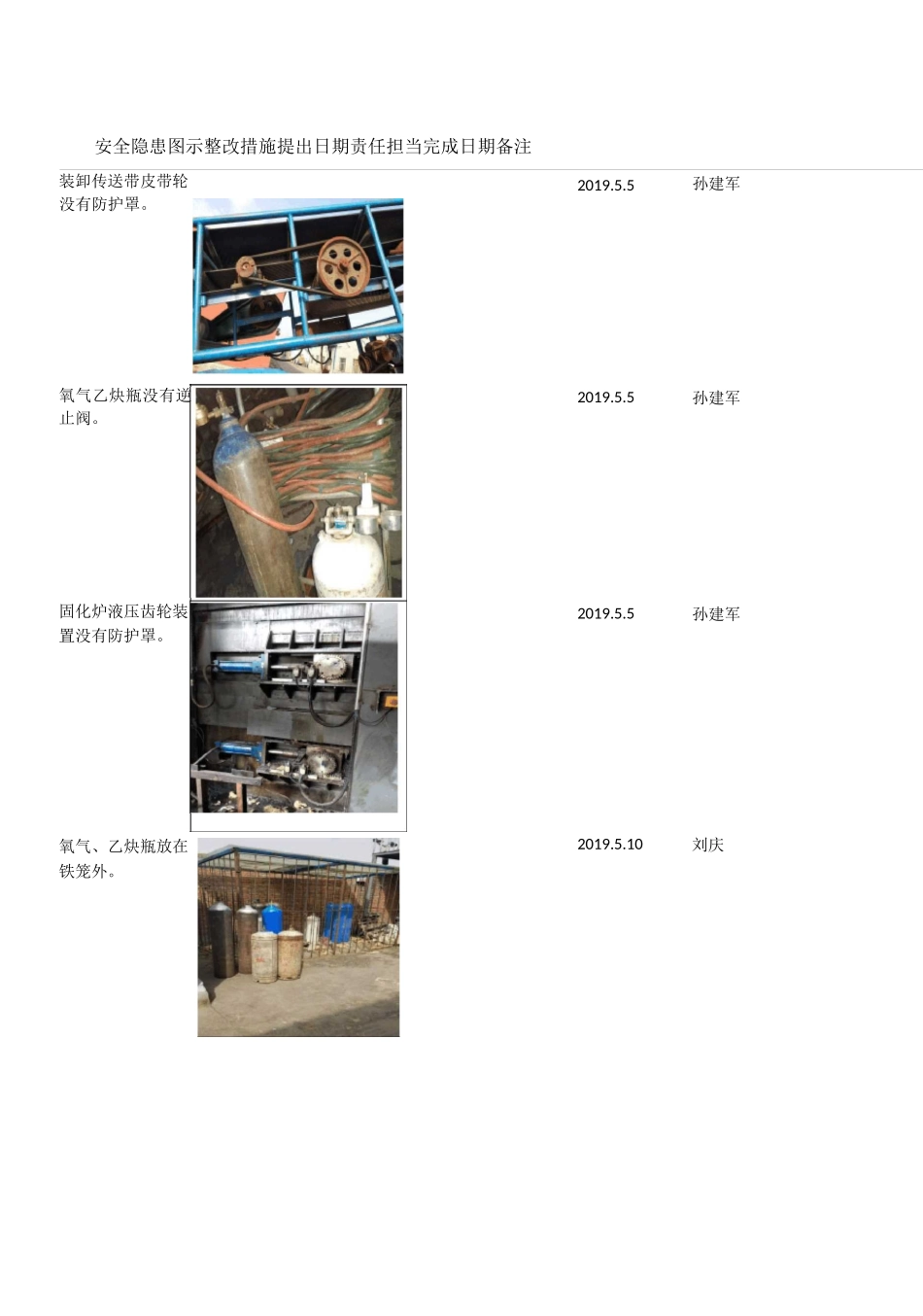 安全隐患整改情况+_第2页