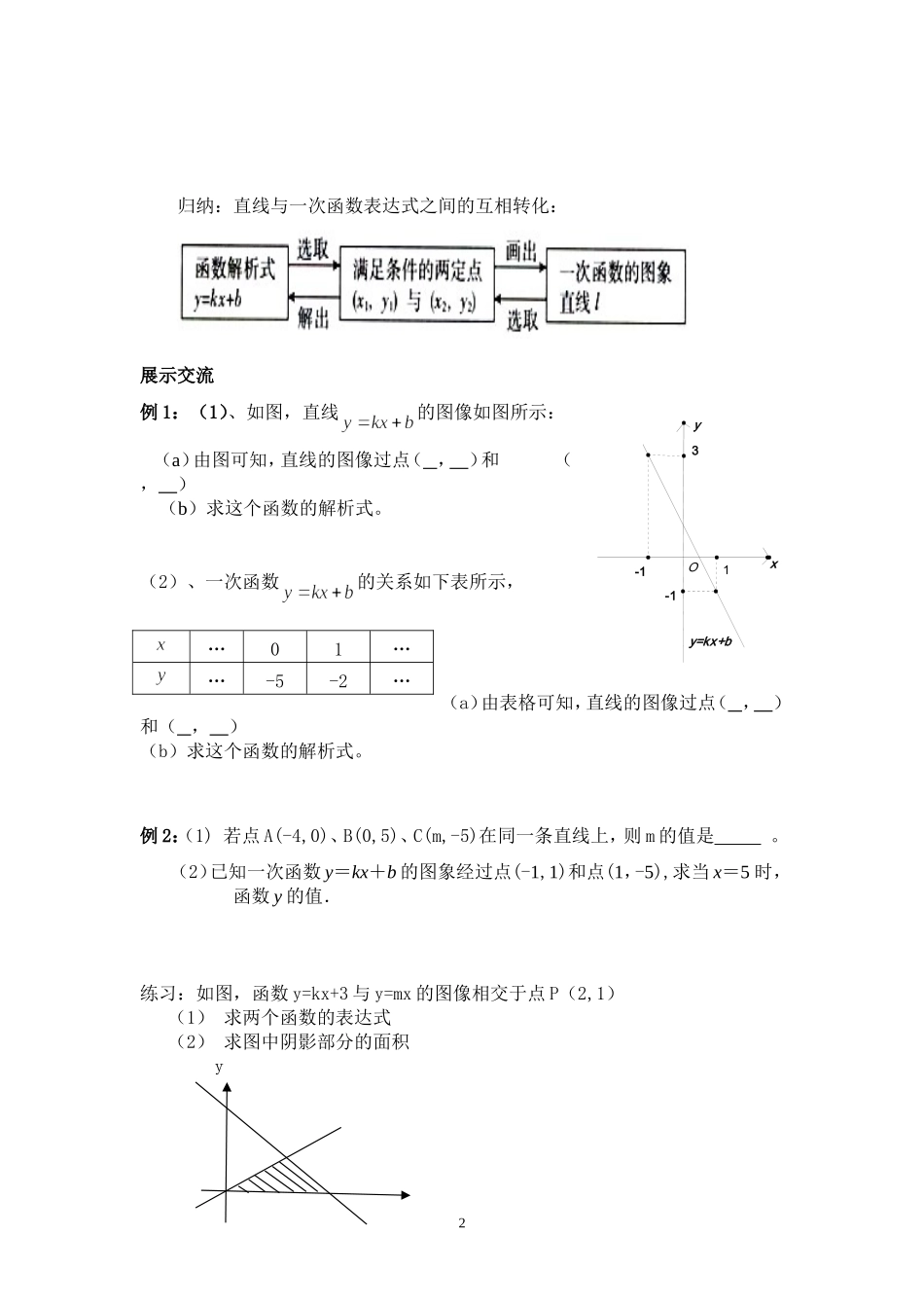 待定系数法教案_第2页