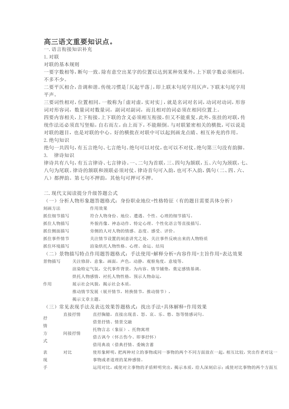 高三语文复习课重要知识点_第1页