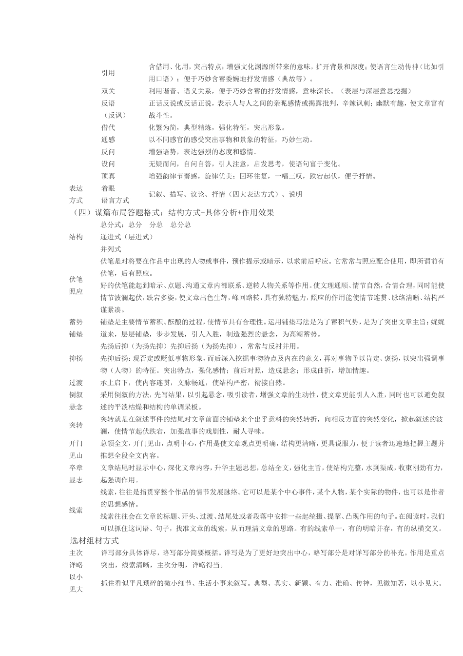 高三语文复习课重要知识点_第3页