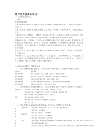 高三语文复习课重要知识点