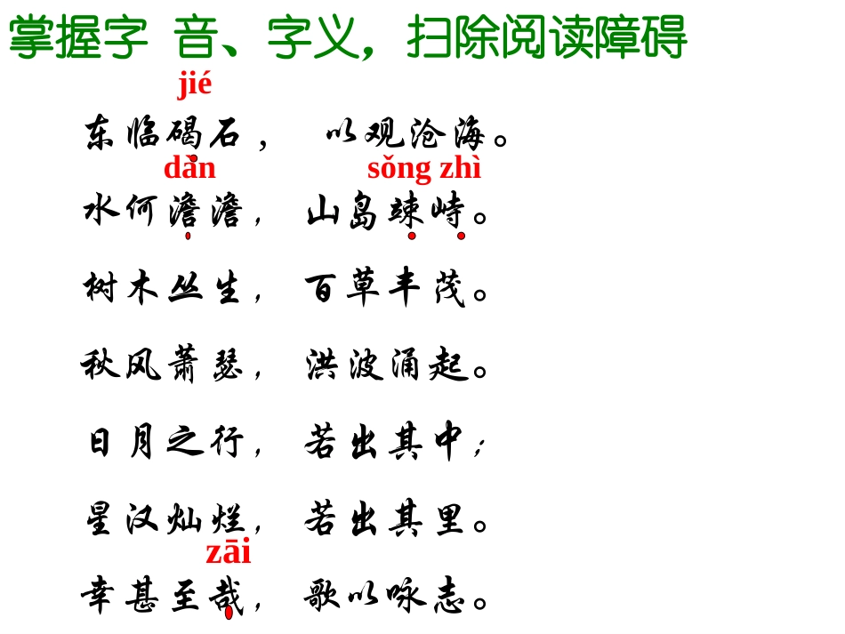 观沧海_优秀课件_七年级_语文_第3页