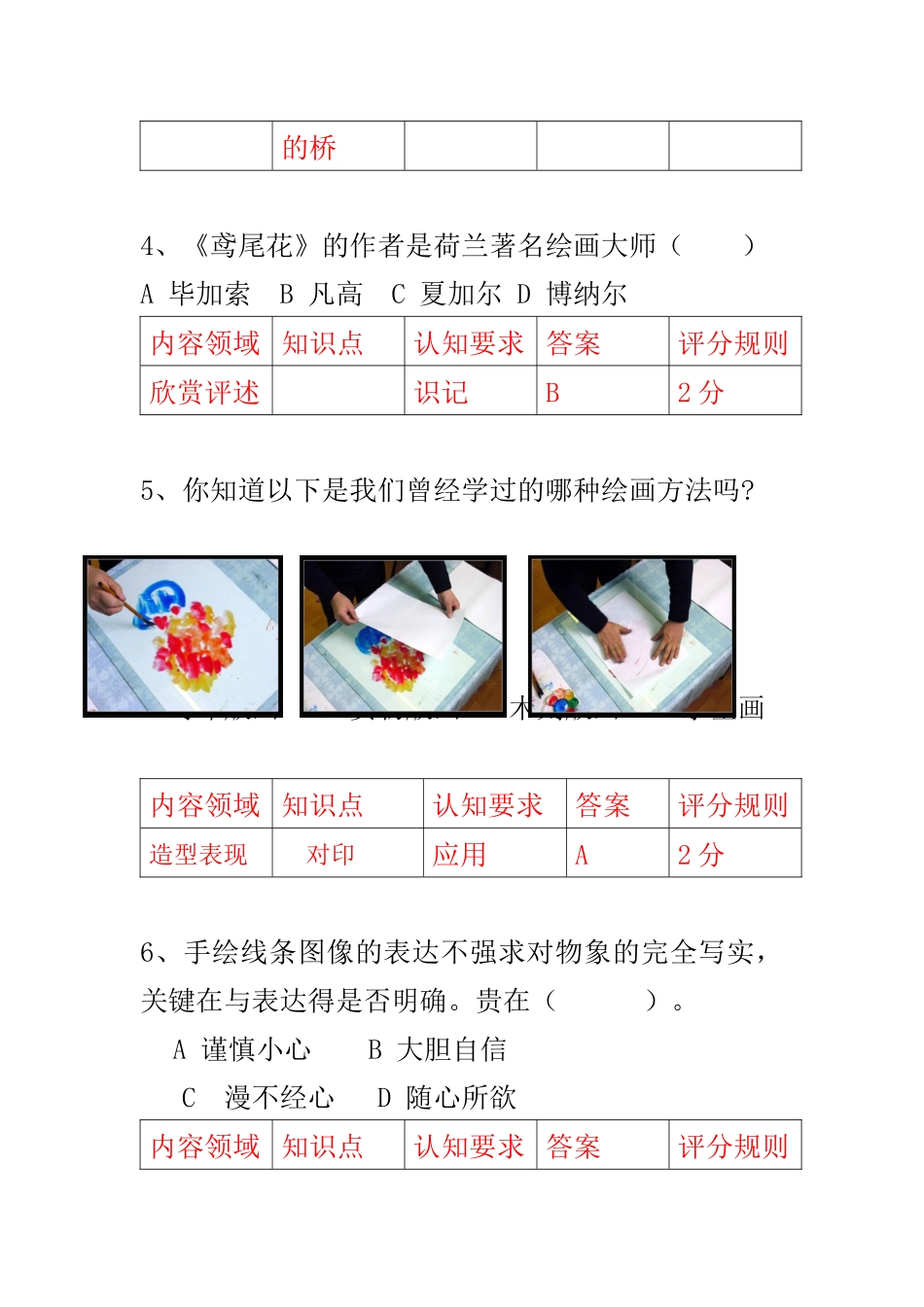 初中美术学科综合能力测试卷_第2页