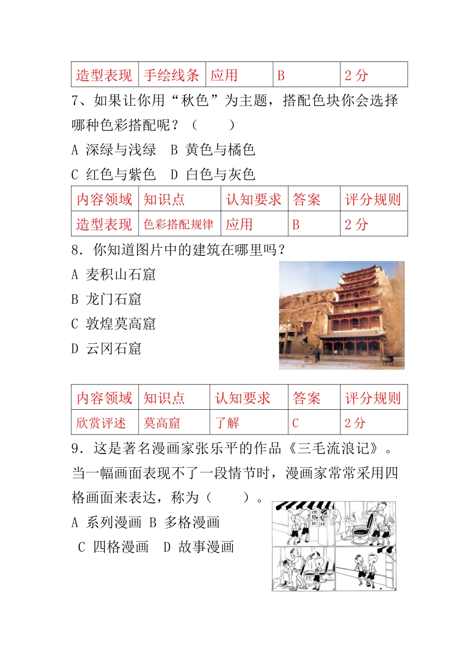 初中美术学科综合能力测试卷_第3页