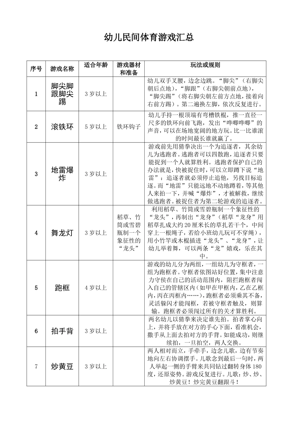 幼儿民间体育游戏大全_第1页