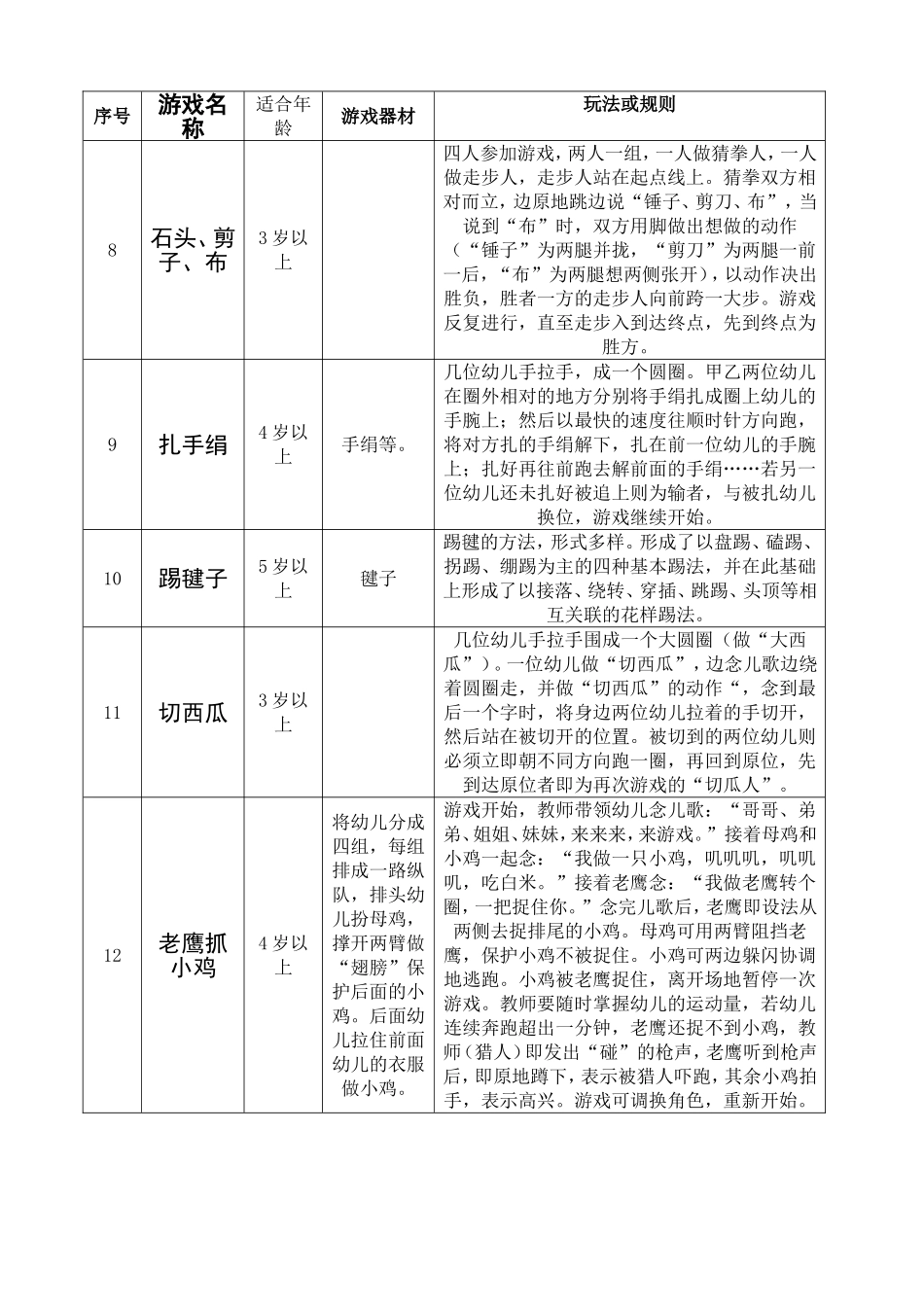 幼儿民间体育游戏大全_第2页
