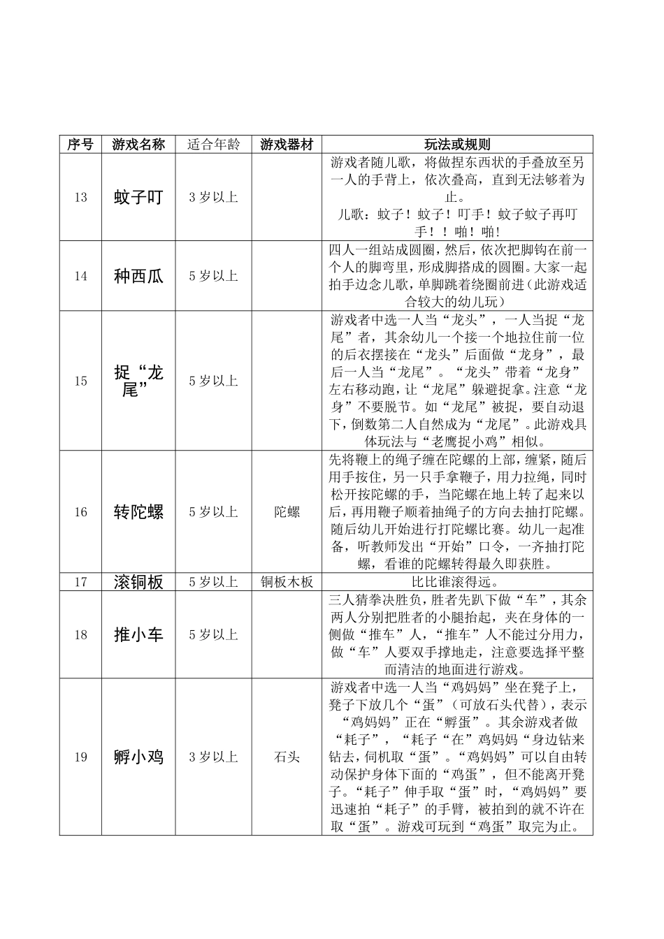 幼儿民间体育游戏大全_第3页
