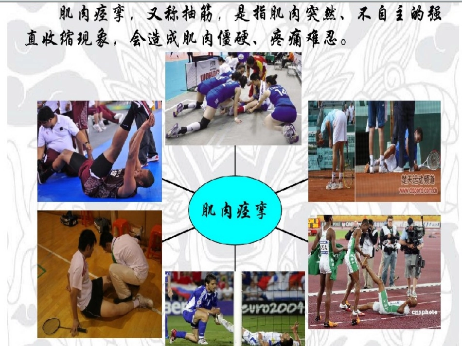 肌肉痉挛的紧急处_第2页