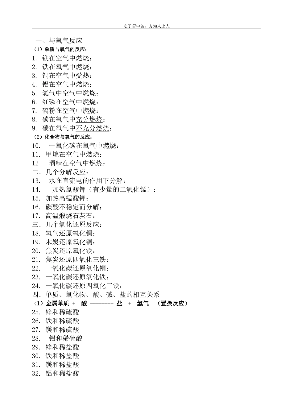 初三化学方程式默写_第1页