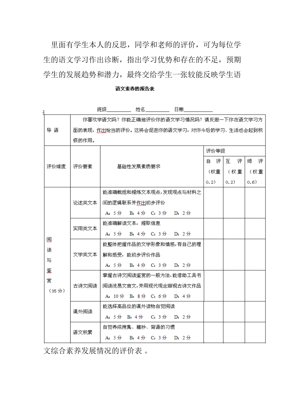 高中语文学科学生学业表现与学业特长档案袋评价方案_第2页