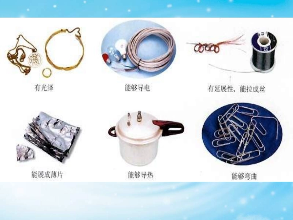 九年级化学金属和金属材料课件_第3页