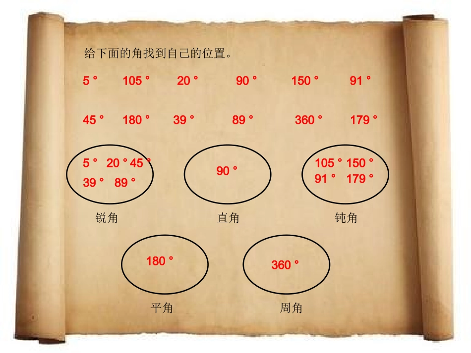 苏教版四上《角的分类与画角》课件_第3页