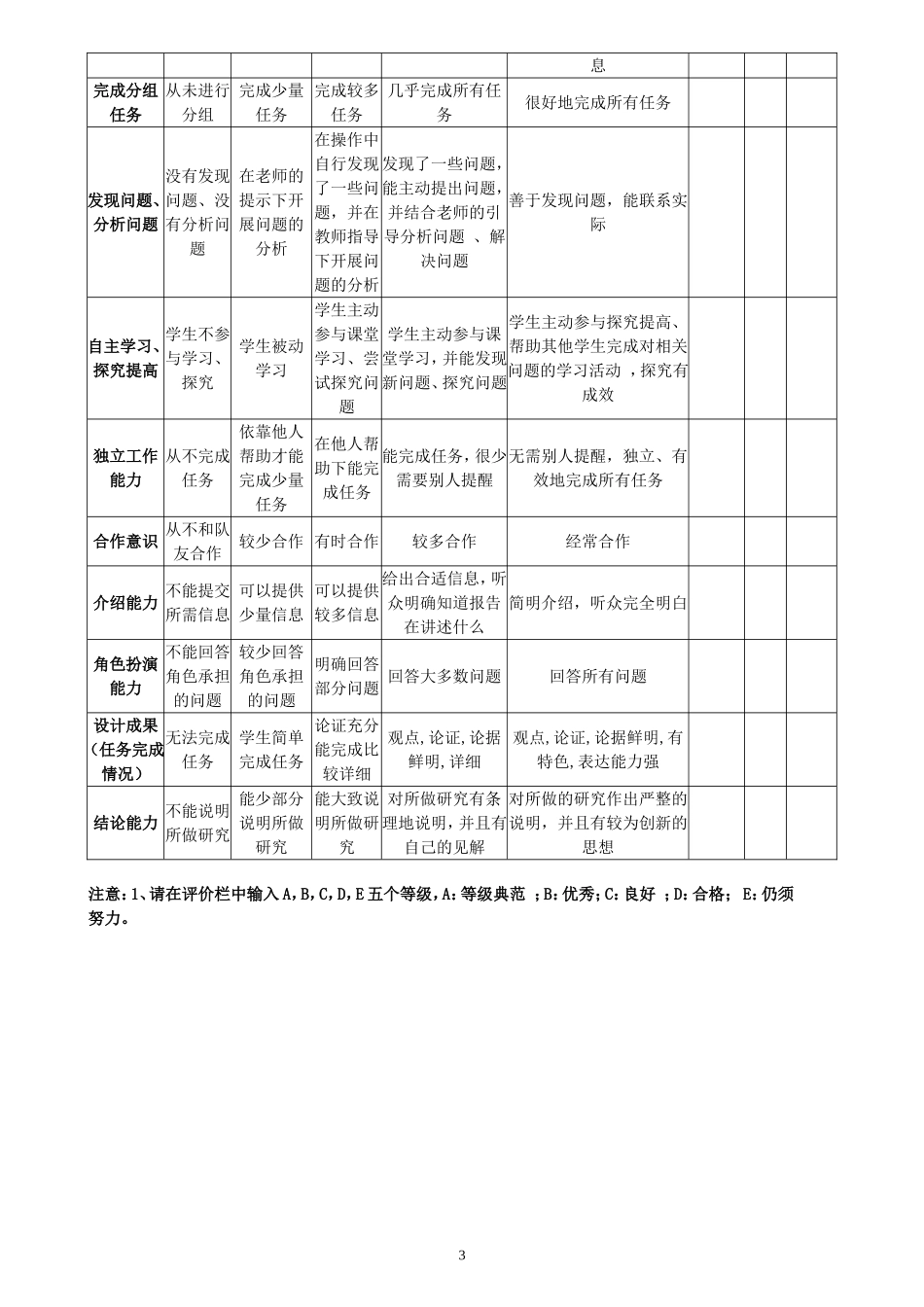 《走进信息世界》多媒体视频课堂的教学设计_第3页