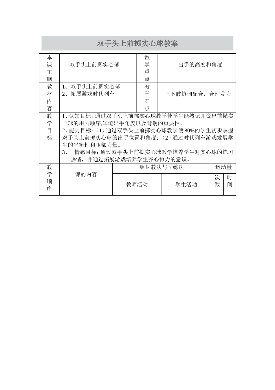 双手头上前掷实心球教案_第1页