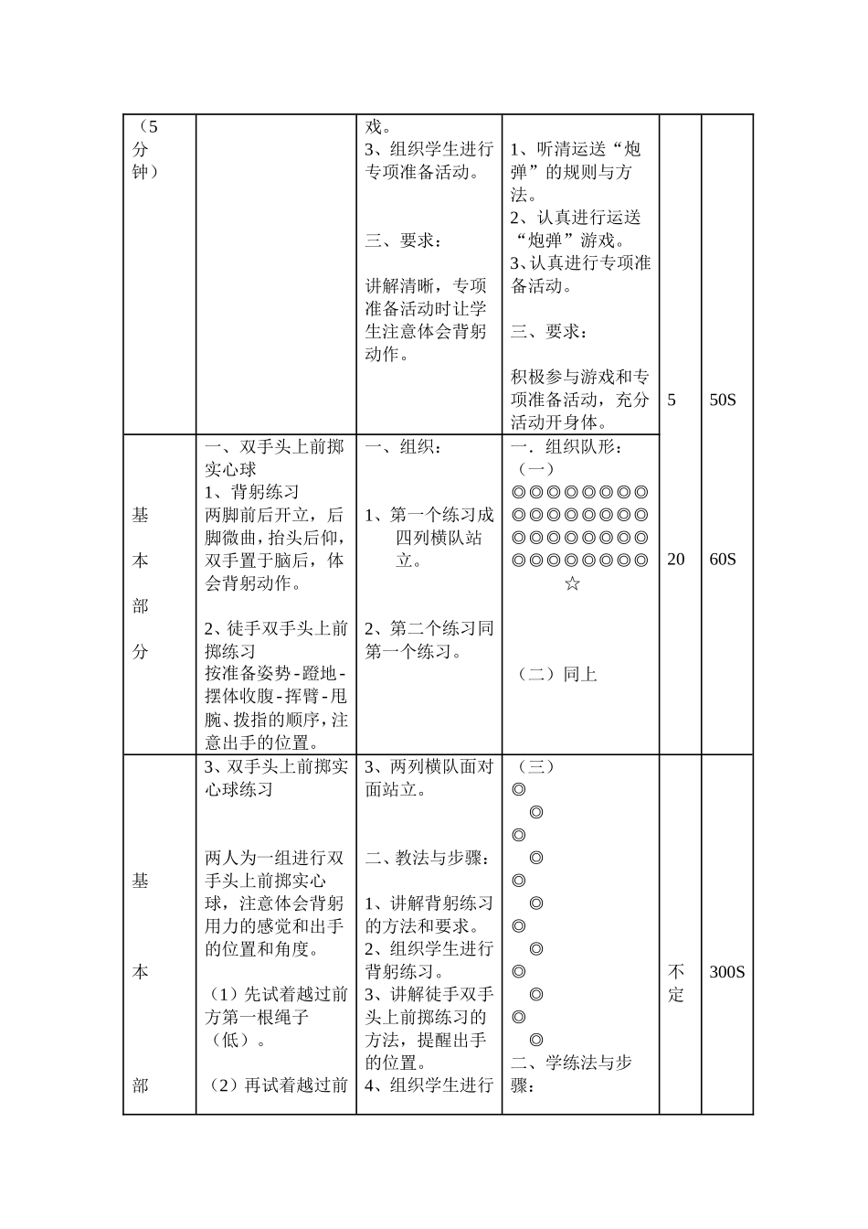 双手头上前掷实心球教案_第3页