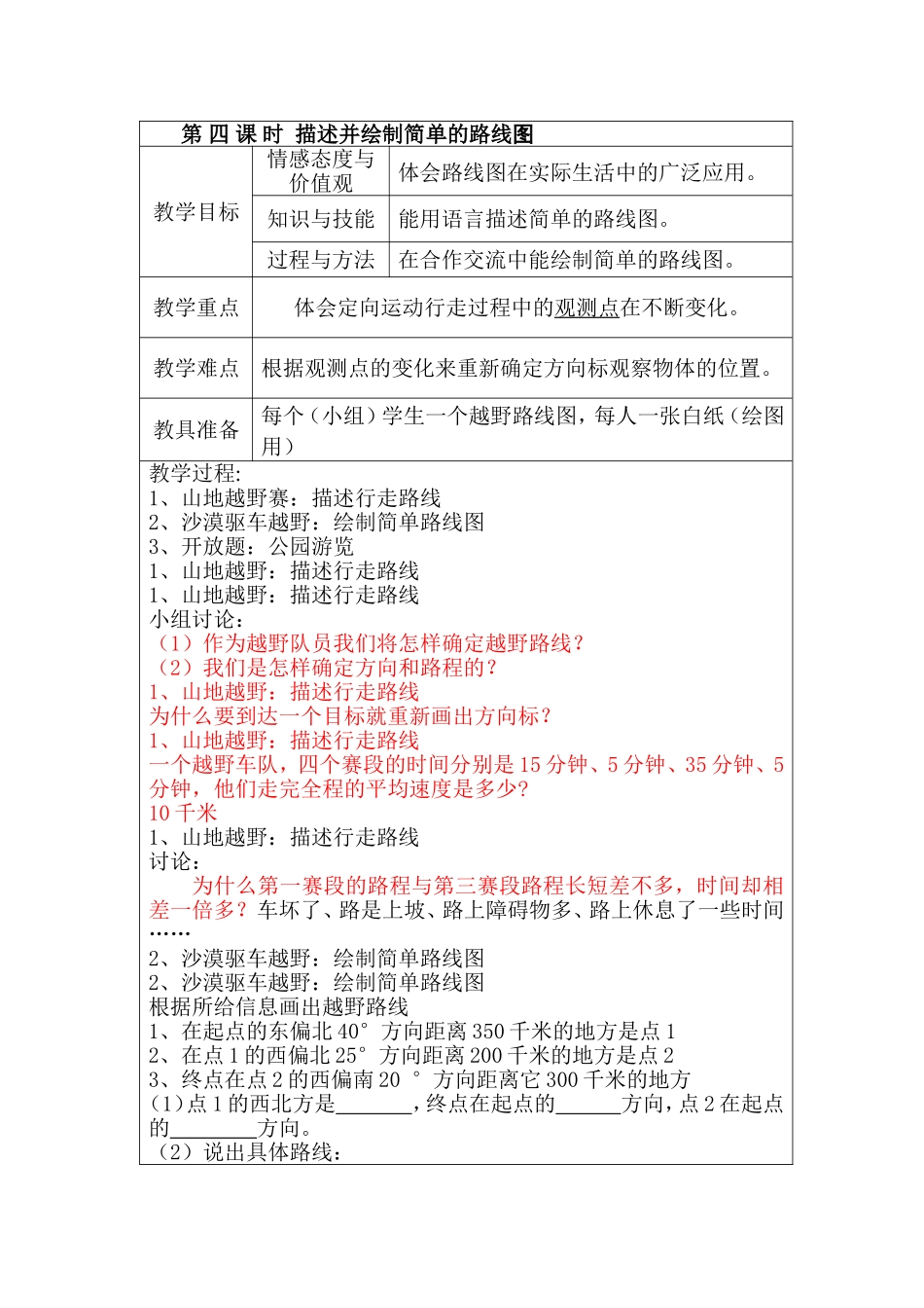 描述并绘制简单的路线图案例_第1页