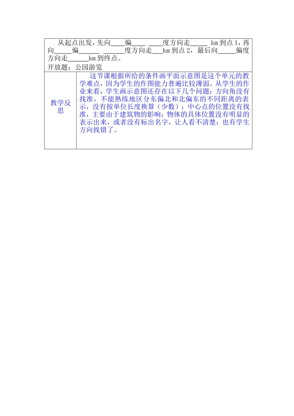 描述并绘制简单的路线图案例_第2页