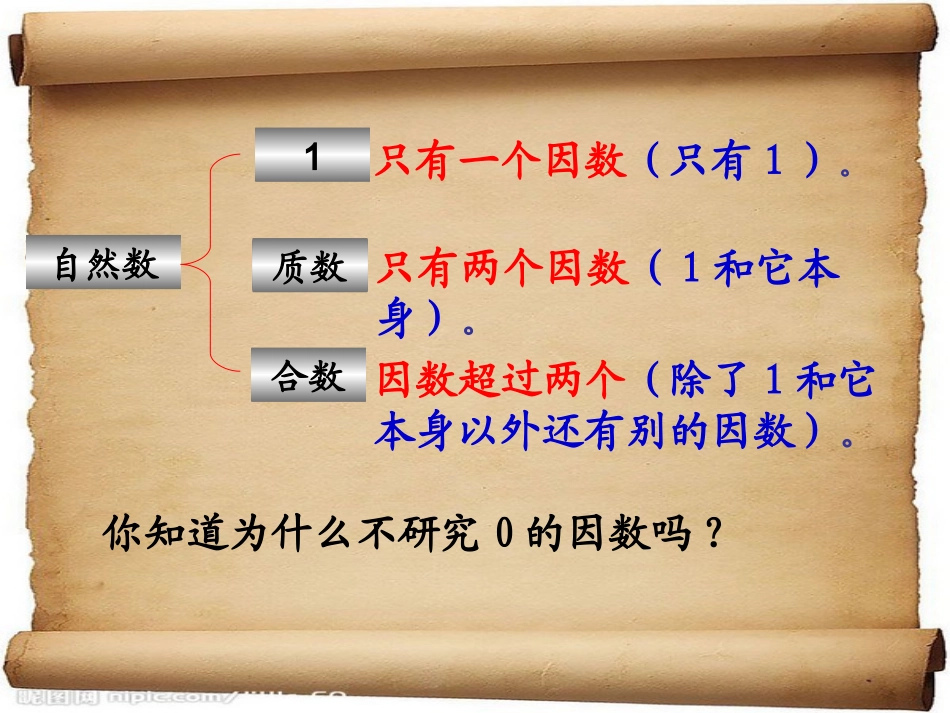 质数和合数第三课时_第2页