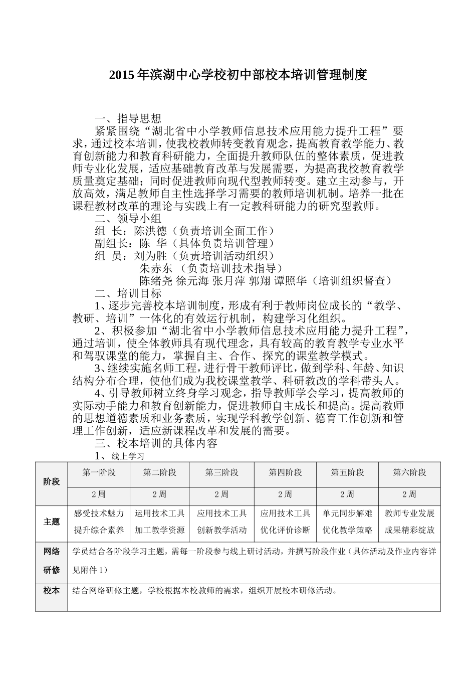 初中部校本培训管理制度_第1页