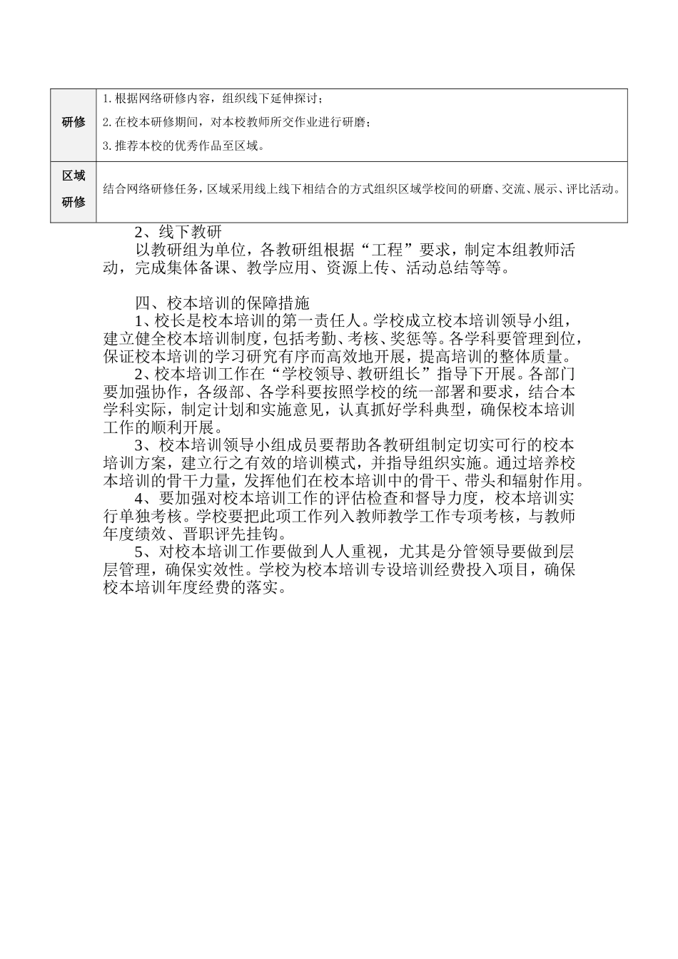 初中部校本培训管理制度_第2页