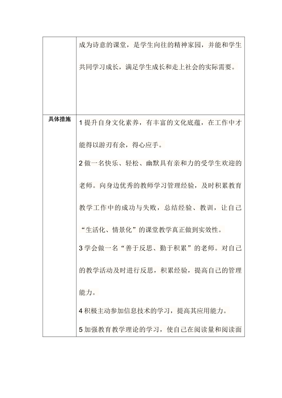 国培_教师个人发展规划_第2页