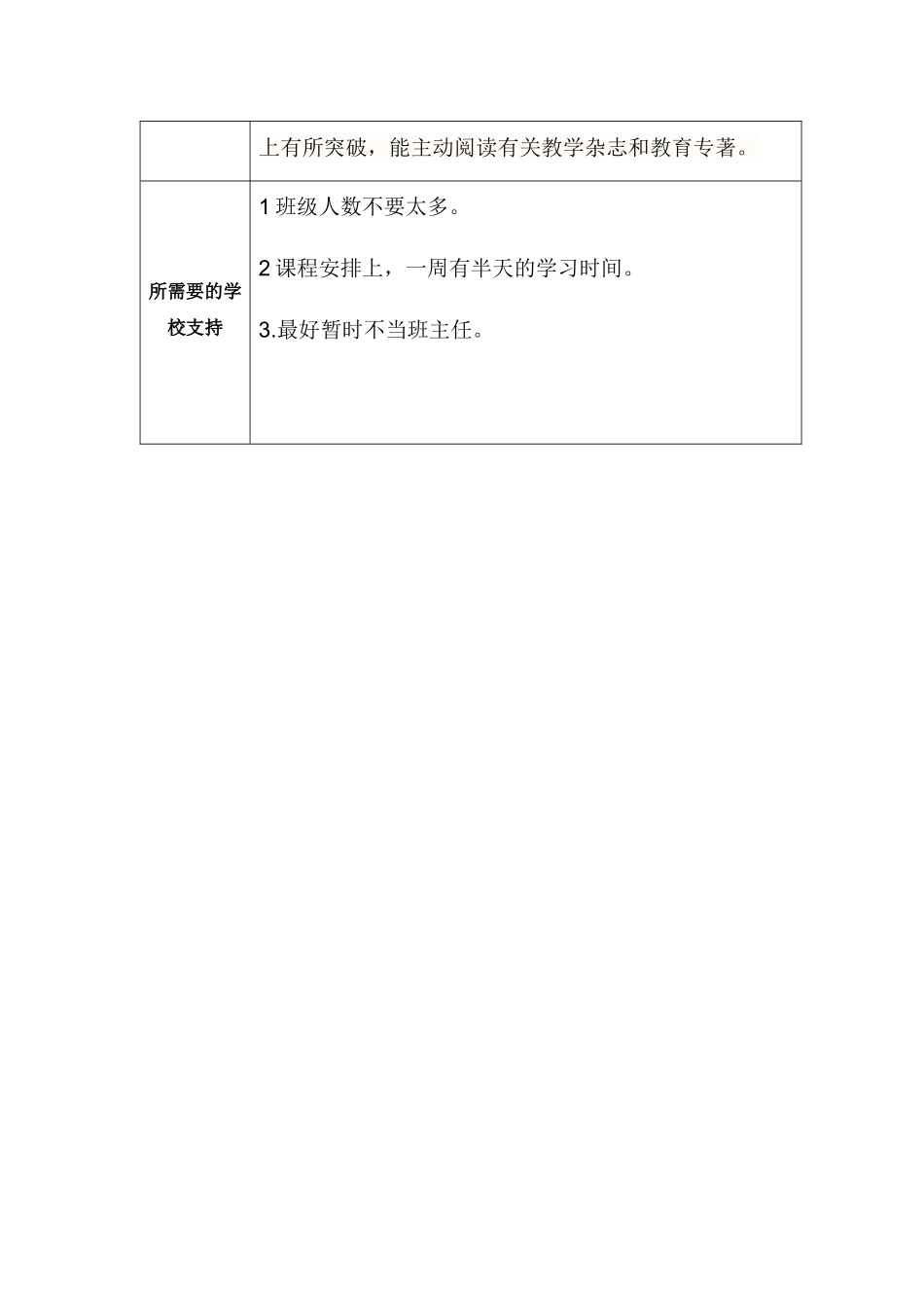 国培_教师个人发展规划_第3页
