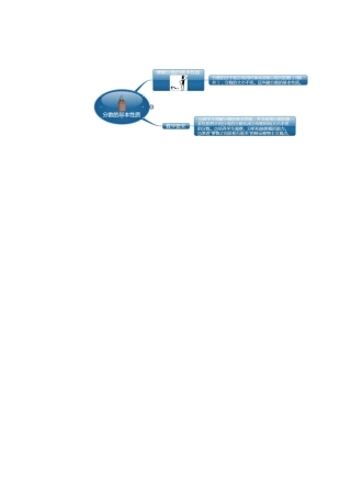 分数的基本性质思维导图