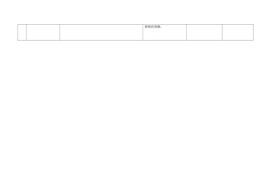 学科教学计划_第3页
