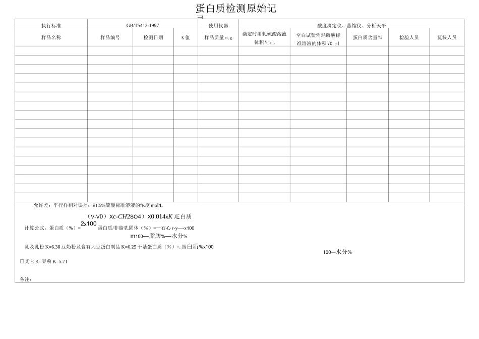 食品QS食品理化检验原始记录_第1页