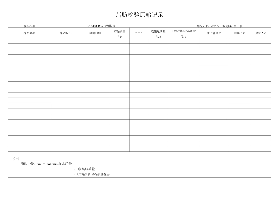 食品QS食品理化检验原始记录_第2页