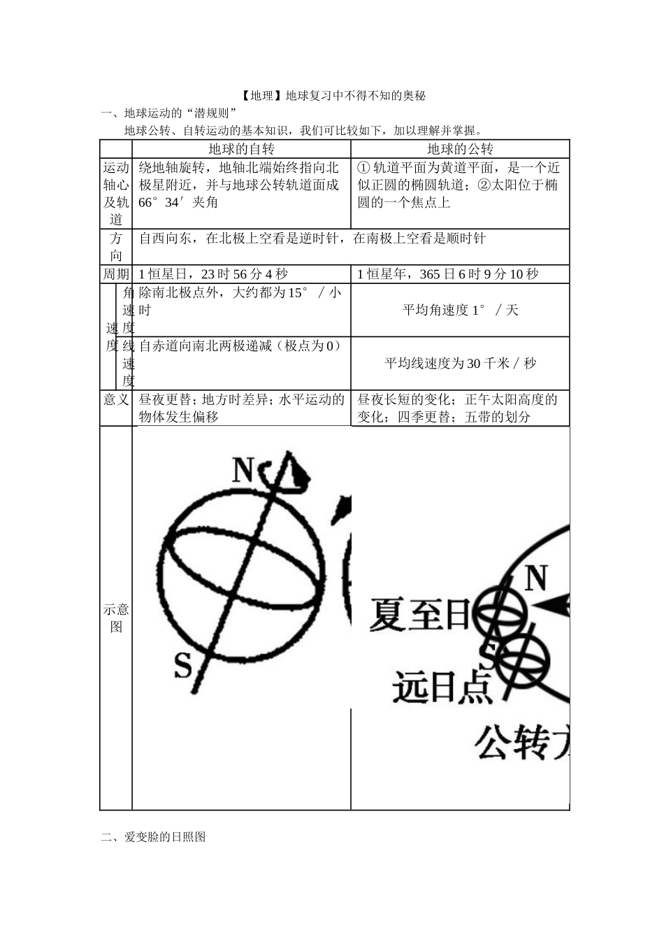 地球复习中不得不知的奥秘_第1页