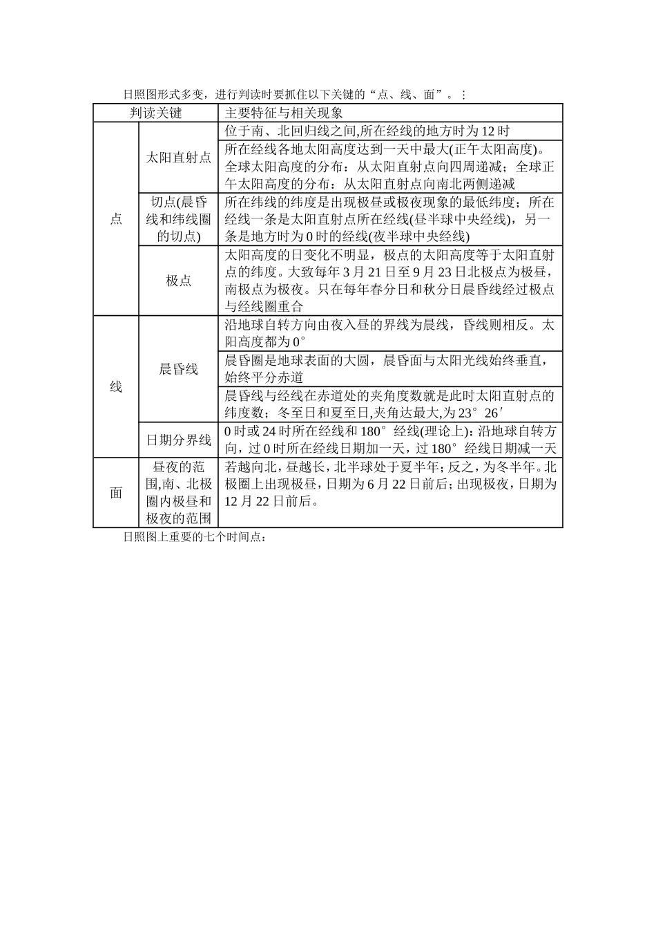 地球复习中不得不知的奥秘_第2页