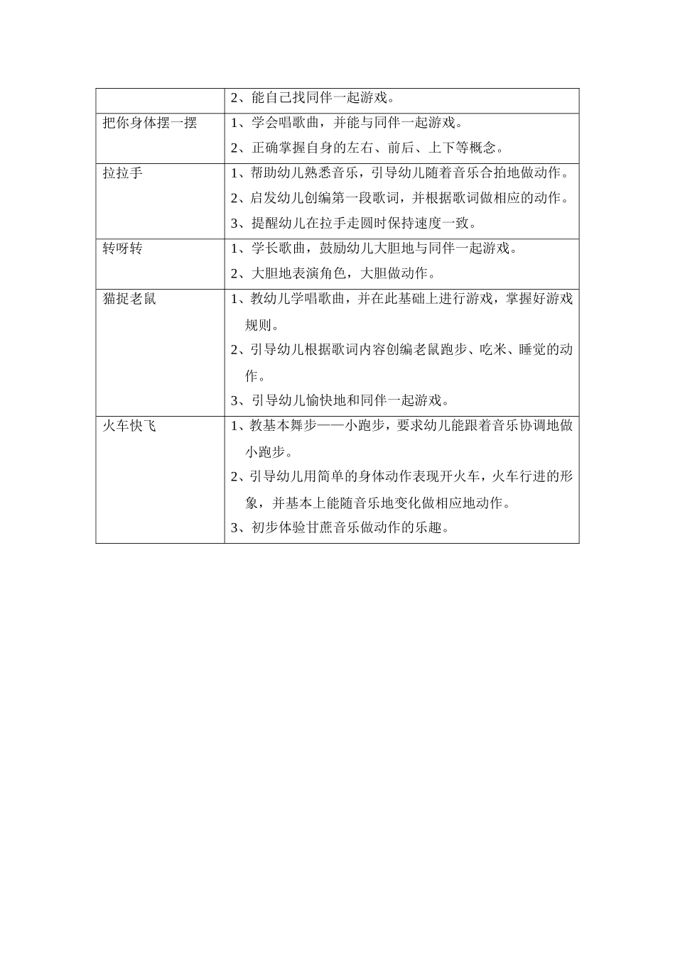 幼儿园小班音乐游戏计划与安排_第2页