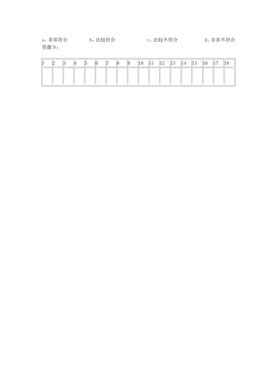 学生学习习惯问卷调查表_第2页