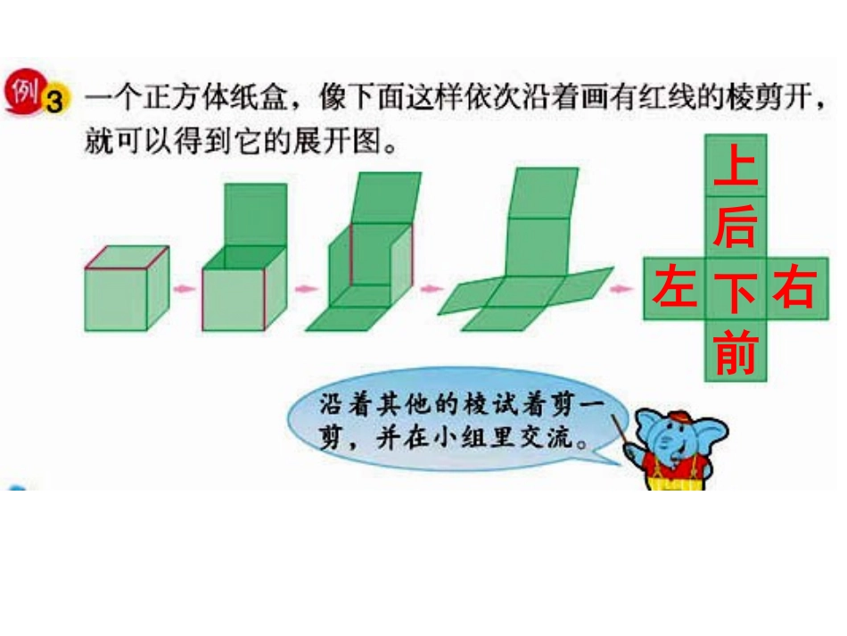 苏教版六年级上册《正方体和长方体的展开图》_第3页