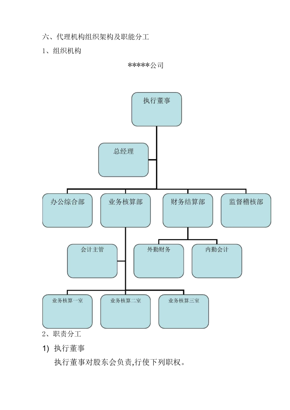 组织机构-标书_第3页