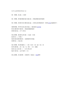 化学元素周期表背诵口诀